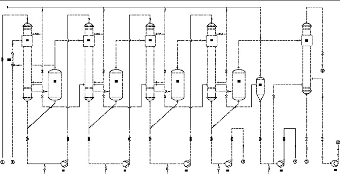 多效降膜蒸發(fā)器